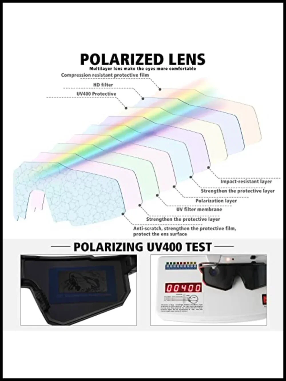 N/A these polarized